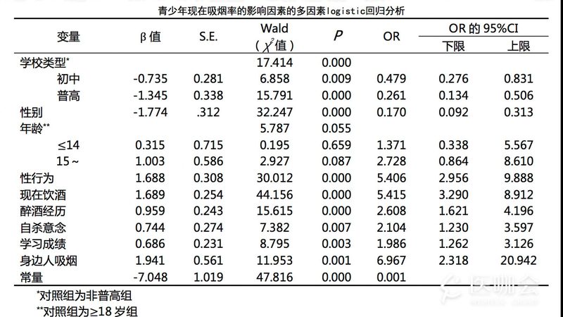 轻型货架安装方法步骤