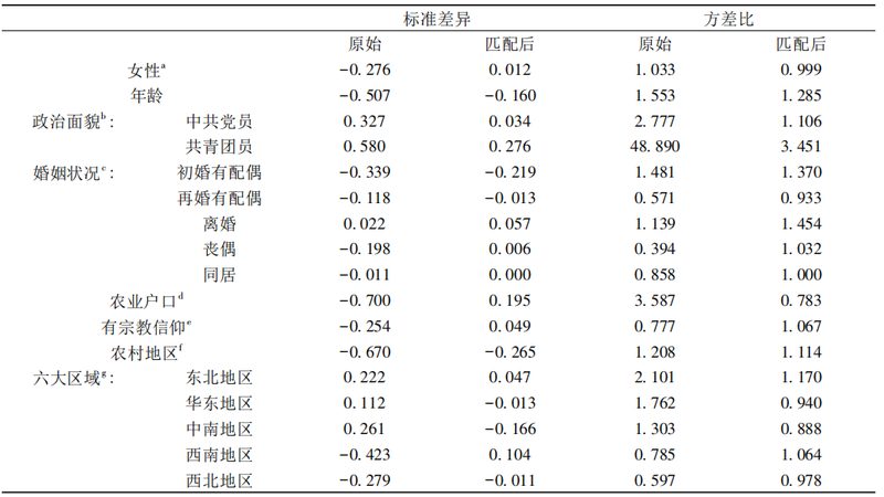 叉车轮胎更换，成本与效益的权衡之道**
