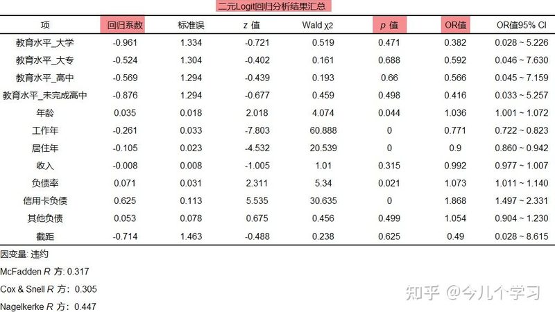 立体仓库货架表面处理工艺解析：如何选择更优方案