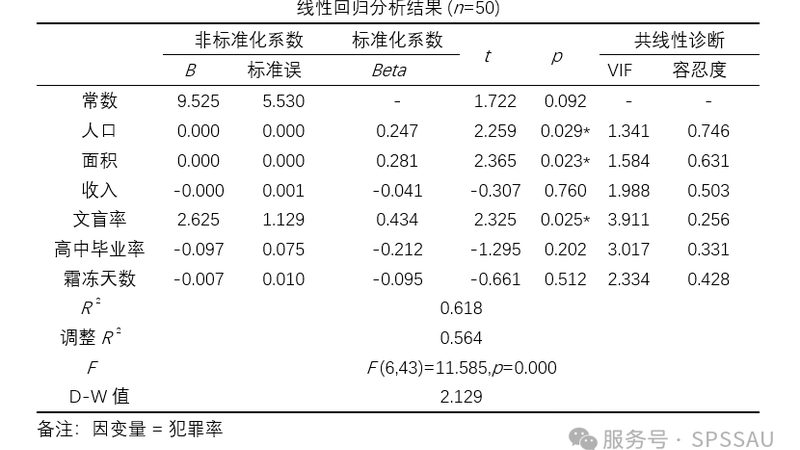 重型立体仓库货架型号对照表：揭秘选型逻辑与适用场景