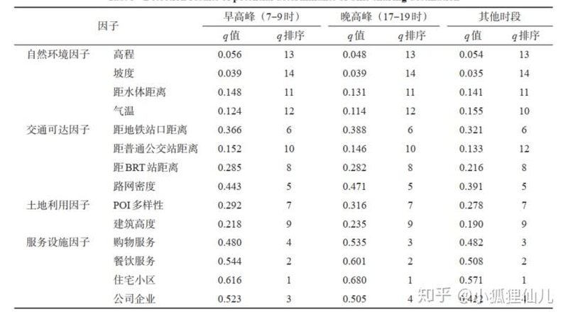 抽屉式模具货架安装步骤
