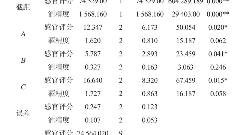 轻型货架：揭秘每米价格背后的考量因素