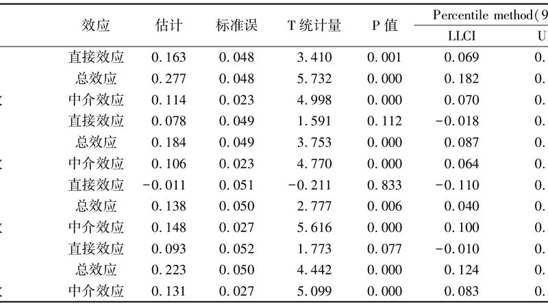 广州横梁式货架定制的四大关键步骤**