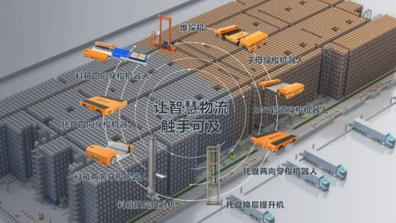 贯通式货架安装验收：确保仓储效率的关键步骤